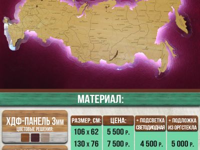 3 Карта РФ