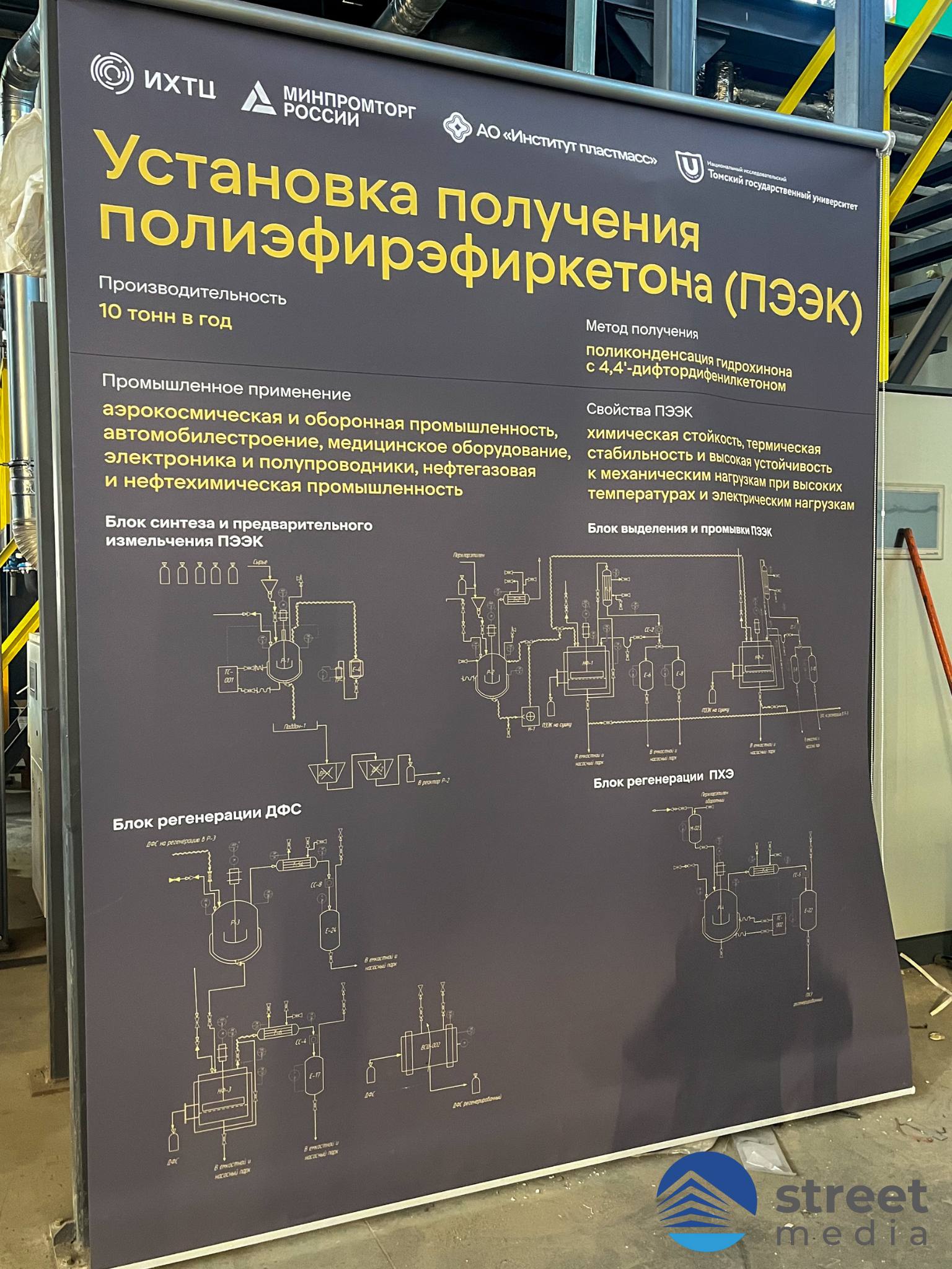 Информационные баннеры и ролл-ап для ИХТЦ Томск